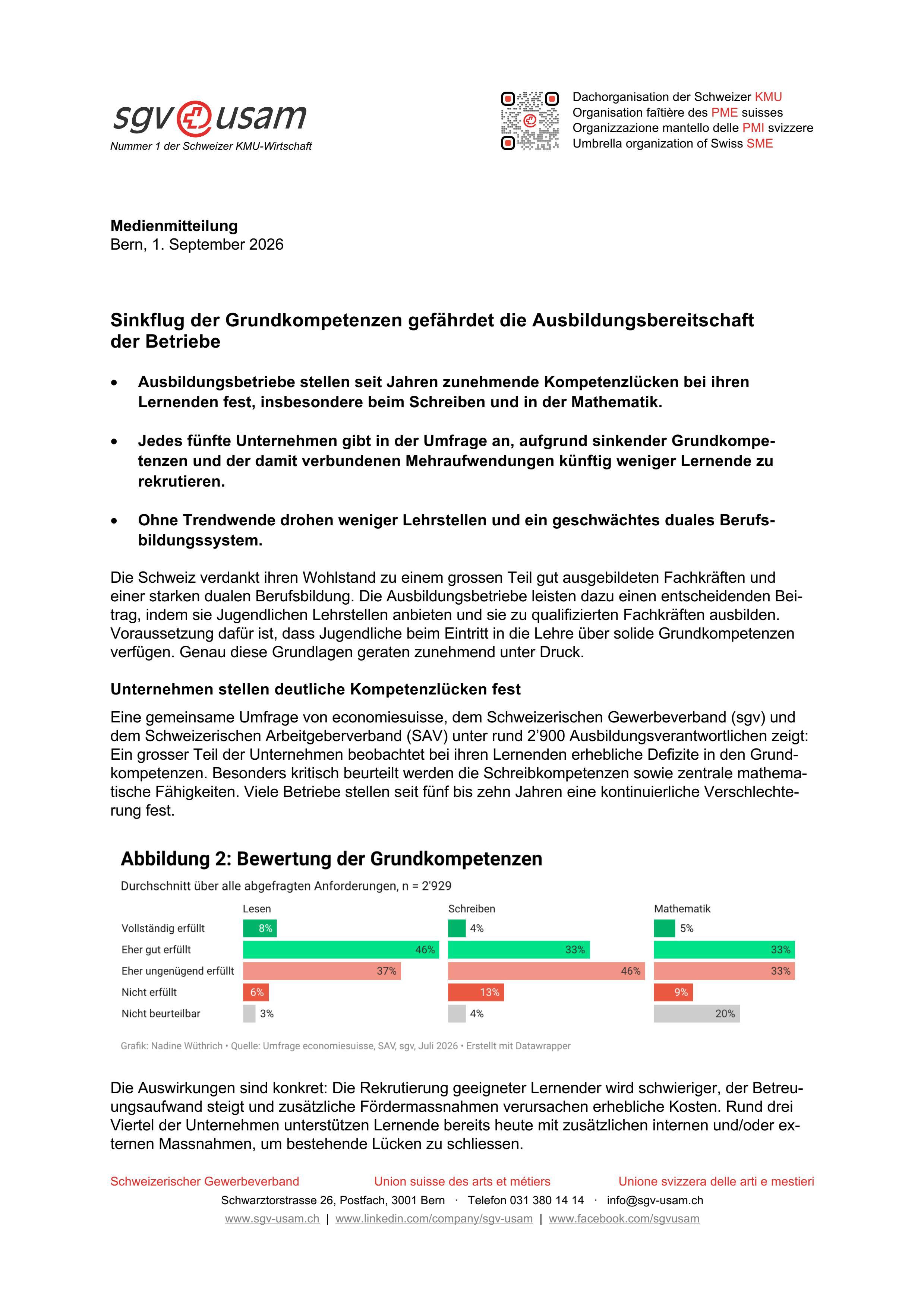 Sinkflug der Grundkompetenzen gefährdet die Ausbildungsbereitschaft der Betriebe