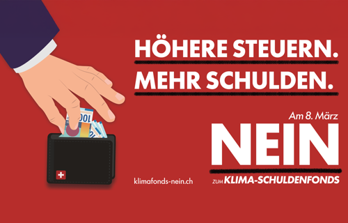  Kampagne Klimafonds-Initiative NEIN
