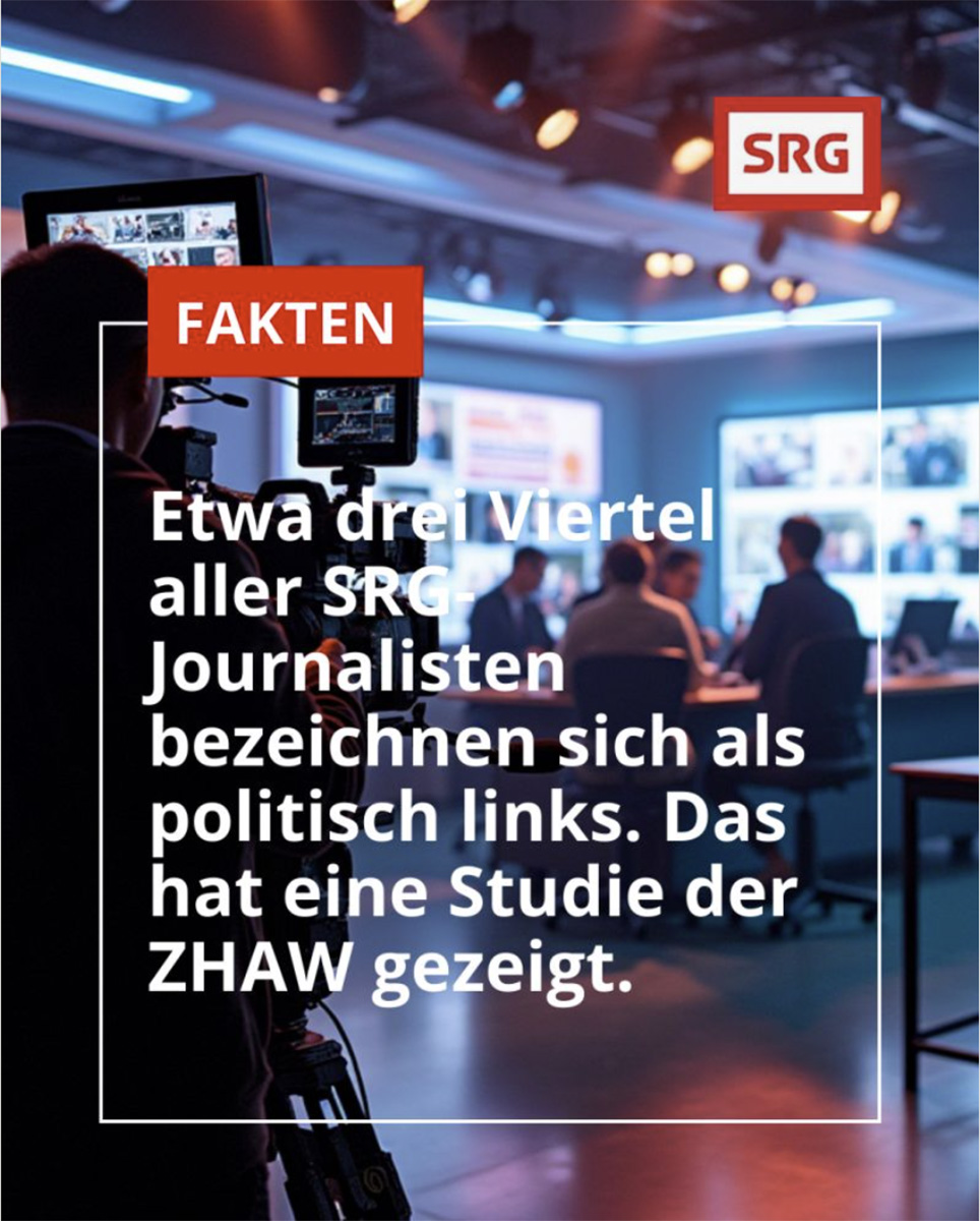 Studie ZHAW: Journalistinnen / Journalisten SRG grossmehrheitlich poltisich linkslastig